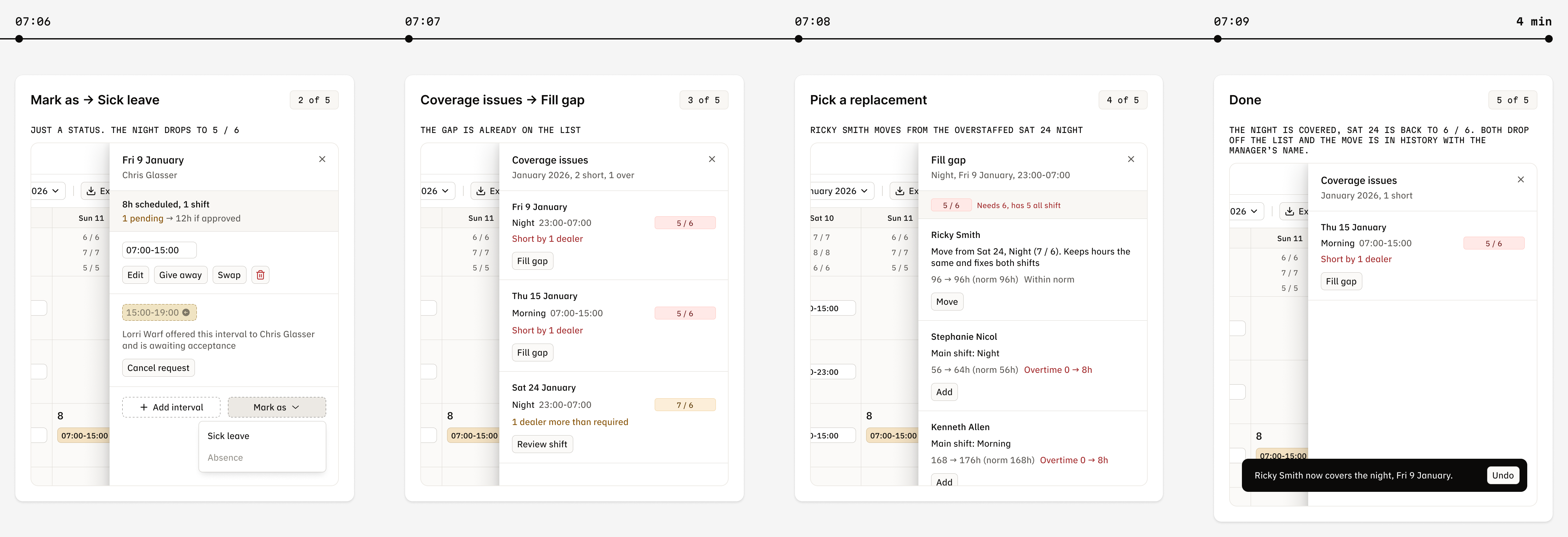 Four steps from 07:06 to 07:09: sick leave, the gap list, picking a replacement, done.
